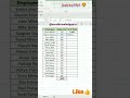 Get 😎 Percentage % of Total 🔥 in Excel in Seconds | Simple Excel Trick