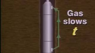 Acoustic sonic log Low