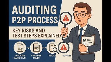 Audit of Procure to Pay |Purchase Audit Program |Purchase Process Risks Audit in Big4| How to Audit