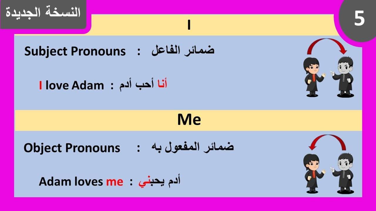 الفرق بين الضميرين (Me & I) في اللغة الانجليزية وكيفية إستخدامهما