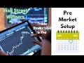 May Brings New Optimism- Plan Your Trading Day