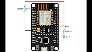 ESP8266 Web Server Using AVR