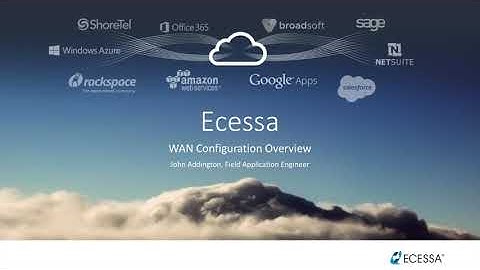 PowerLink: WAN Configuration Overview