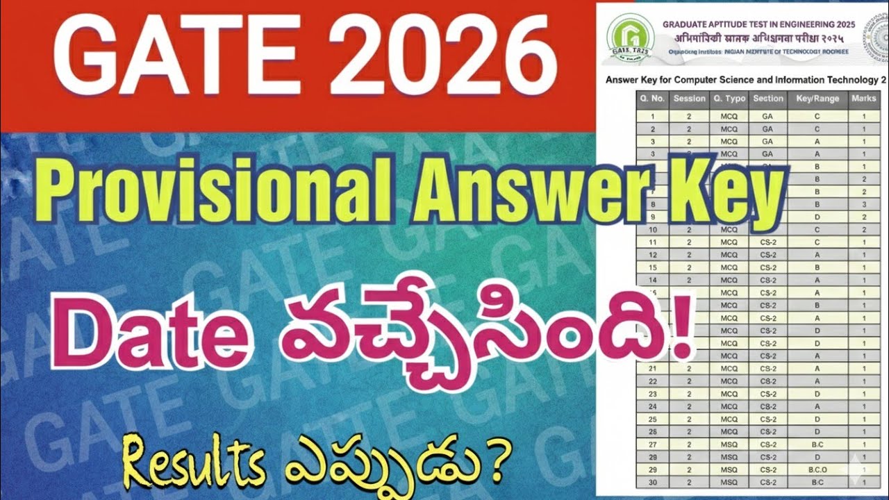 GATE 2026 | Provisional Answer Key Release Date? 
