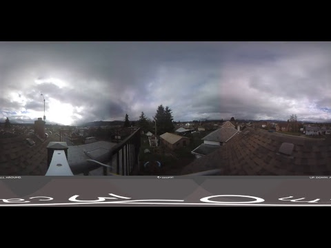 Live Alberniweather Outdoor 360º Webcam