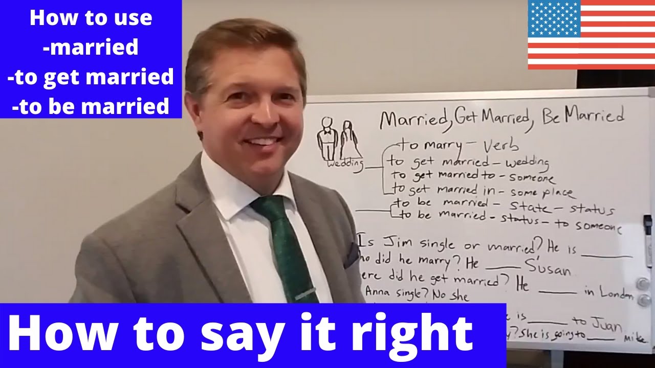 How To Say It Right YouTube