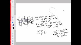 Trace Tables