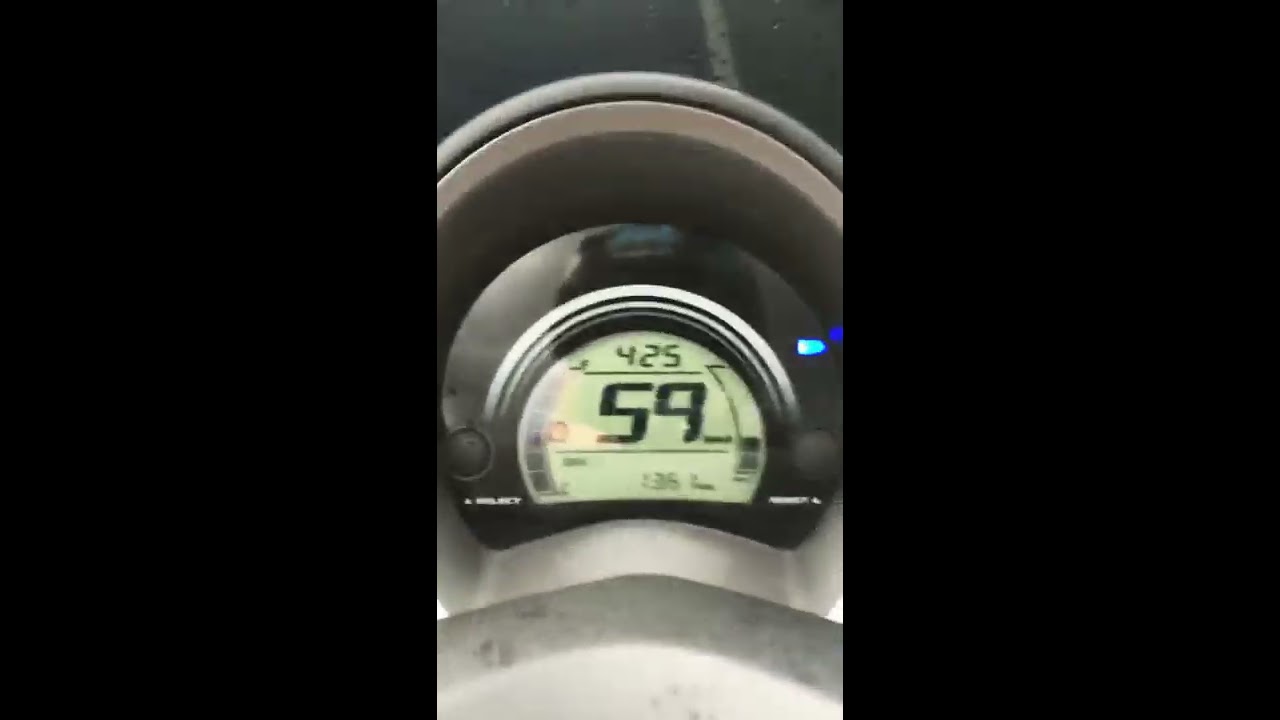 Yamaha N-Max 155 ABS 2020 Top Speed