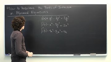 How to Determine the Point of Inflection in Polynomial Equations