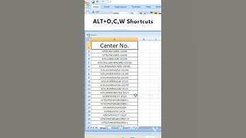 Shortcuts Alt+O,C,W  #excel #excelshortcuts