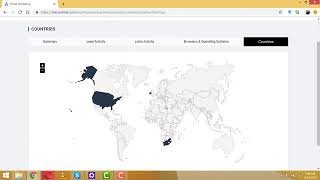 MailSniper Case Study & DEMO