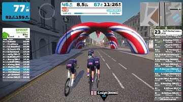 2023  ZRL TTT Greatest London Loop