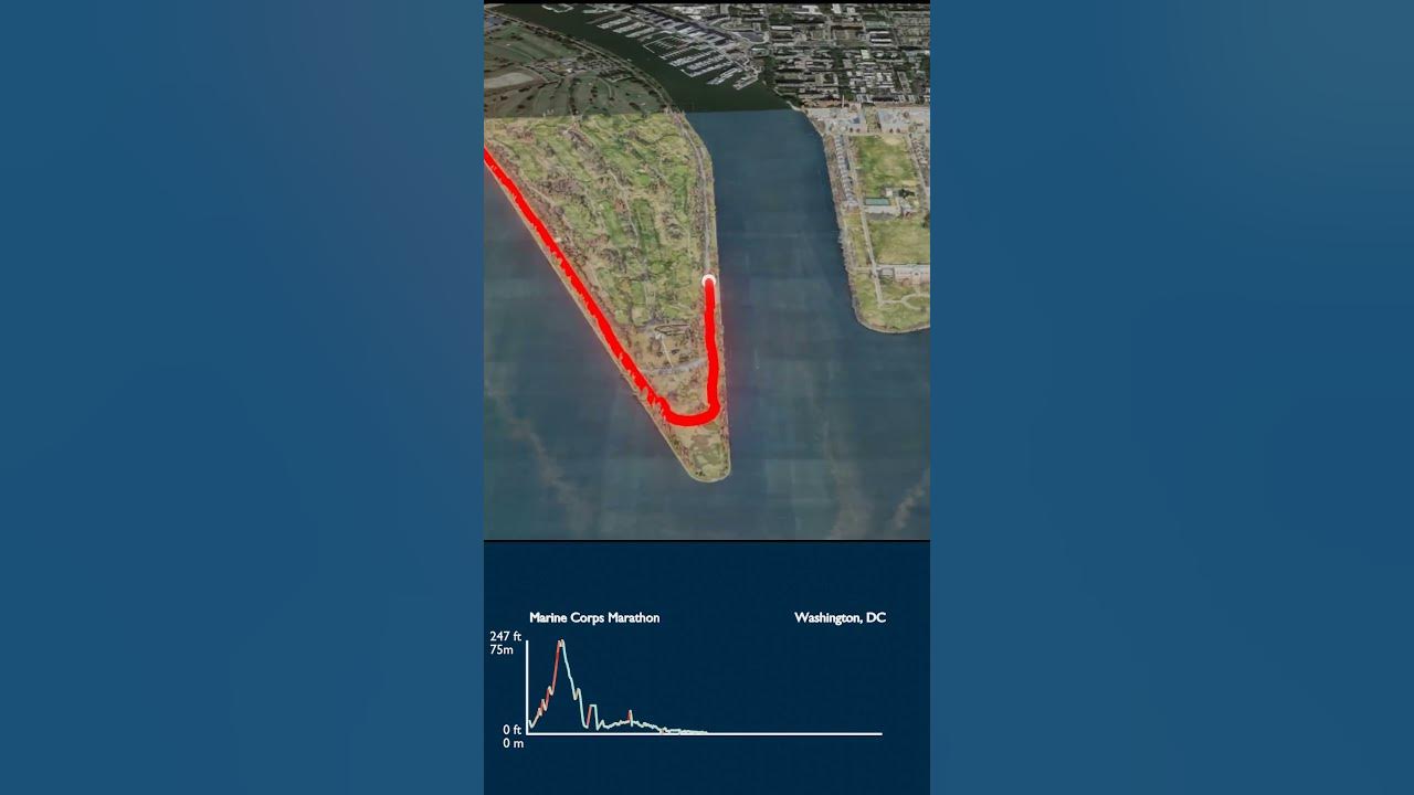 Marine Corps Marathon Course in Washington, DC #shorts