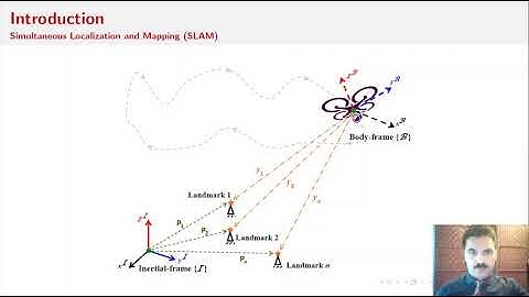 2020 IEEE International Conference ICSTCC - Filter for Simultaneous Localization and Mapping SLAM