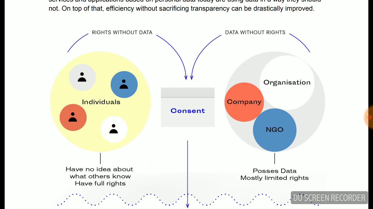 Blockchain technologies enabler of a new personal data economy