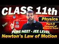 Massive Rope Tension | Newton’s Laws Part 5 | Class 11 Mechanics | Farhan Sir | NewTurn Academy