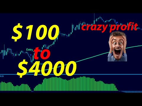 from $100 to $4000 …/ Best strategy forex/ crazy profit … simple technic