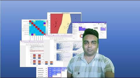 Developing Product Recommendation Systems | Hands-On Marketing Analytics with Python