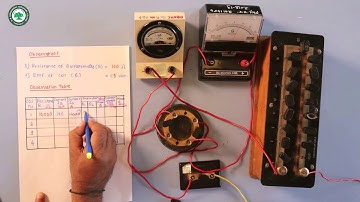 XII.SCI(PHY.) || Practical: Current Sensitivity || By Prof. Gorane A.C.