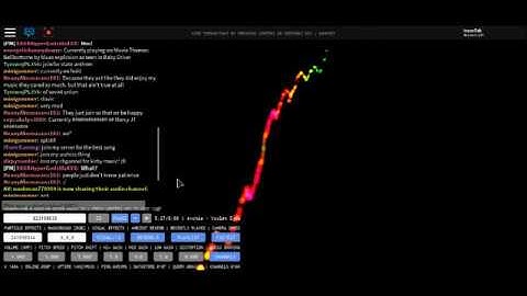Roblox (Audio Visualizer)