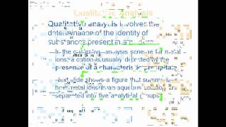Chapter 34 HW 43 precipitation formation