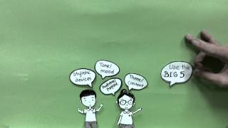 How to do an Individual Oral Commentary (IOC)