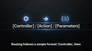Add a controller to an ASP.NET Core MVC app