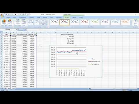 Plotting Vertical and