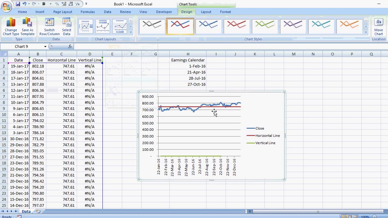 Add Horizontal Line In Excel Chart