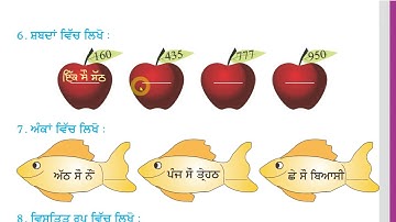 lesson 1, page 35-36, class 3, math, (ganit di dunia, PSEB)