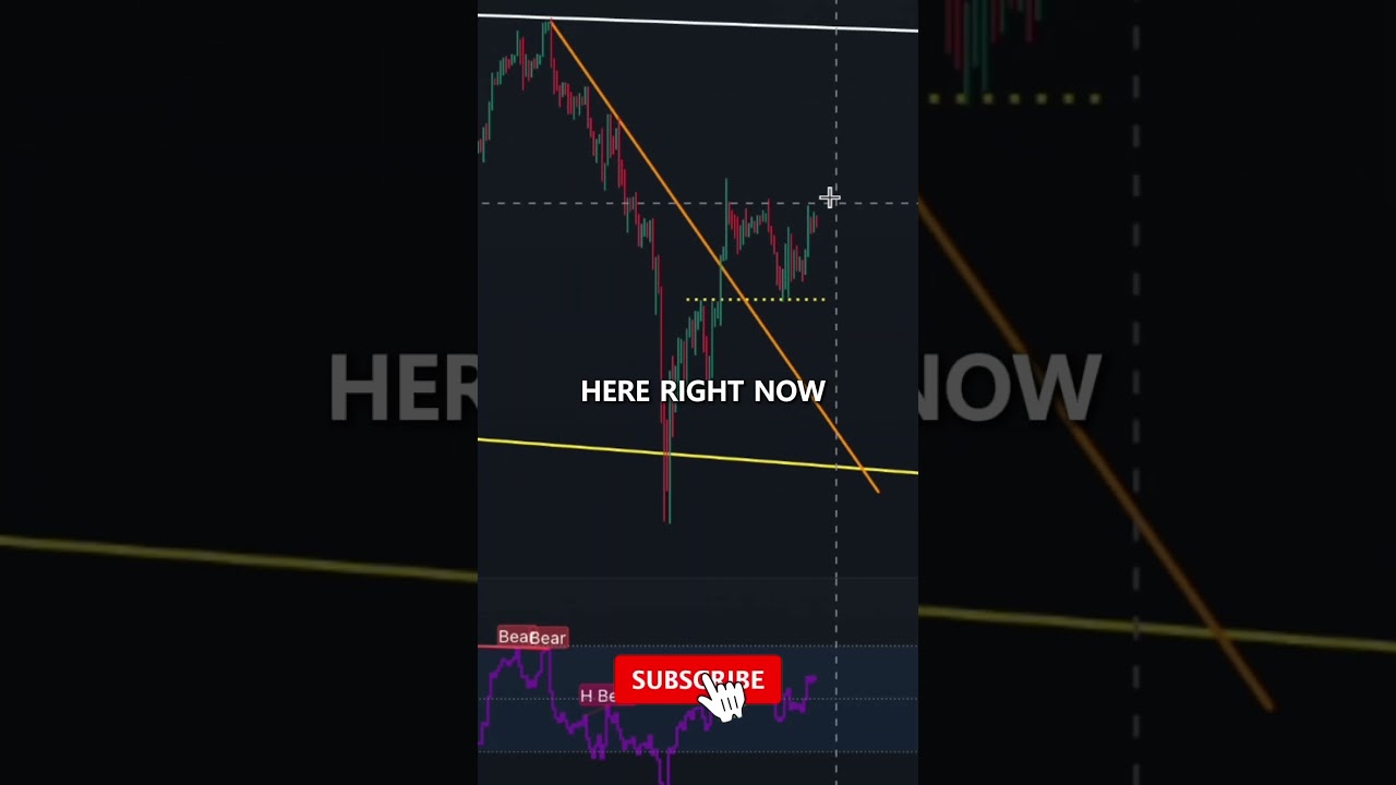 Bounce from support and bullish news