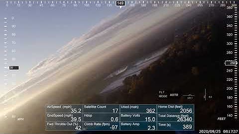 MiniTalon Flight Series - Survey Pattern and land