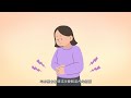 胃氣脹 香港癌症基金會 胃氣脹 香港癌症基金會