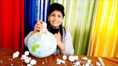 Hail in the Day!!! - Std IV