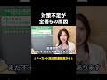 面接対策できてる？面接で噛み合わない理由は？#Shorts #就活 #キャリアパーク