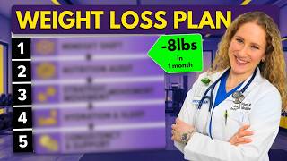 Watch How I Create a Weight Loss Plan for My Patients (Real Example) [ASK DR. ANNA]