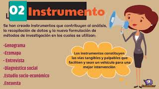 Técnicas e Instrumentos del Trabajo Social