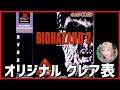 2【PS5】BIO HAZARD2 ~絶対的恐怖~【オリジナルクレア表】