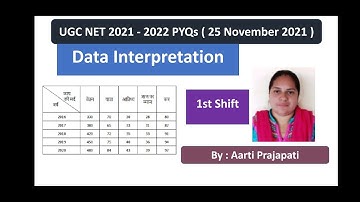 UGC NET // PYQs // Data Interpretation // 25 November 2021 // 1st Shift