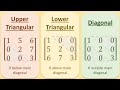 Master Upper, Lower Triangular & Diagonal Matrices in 4 Minutes 🚀