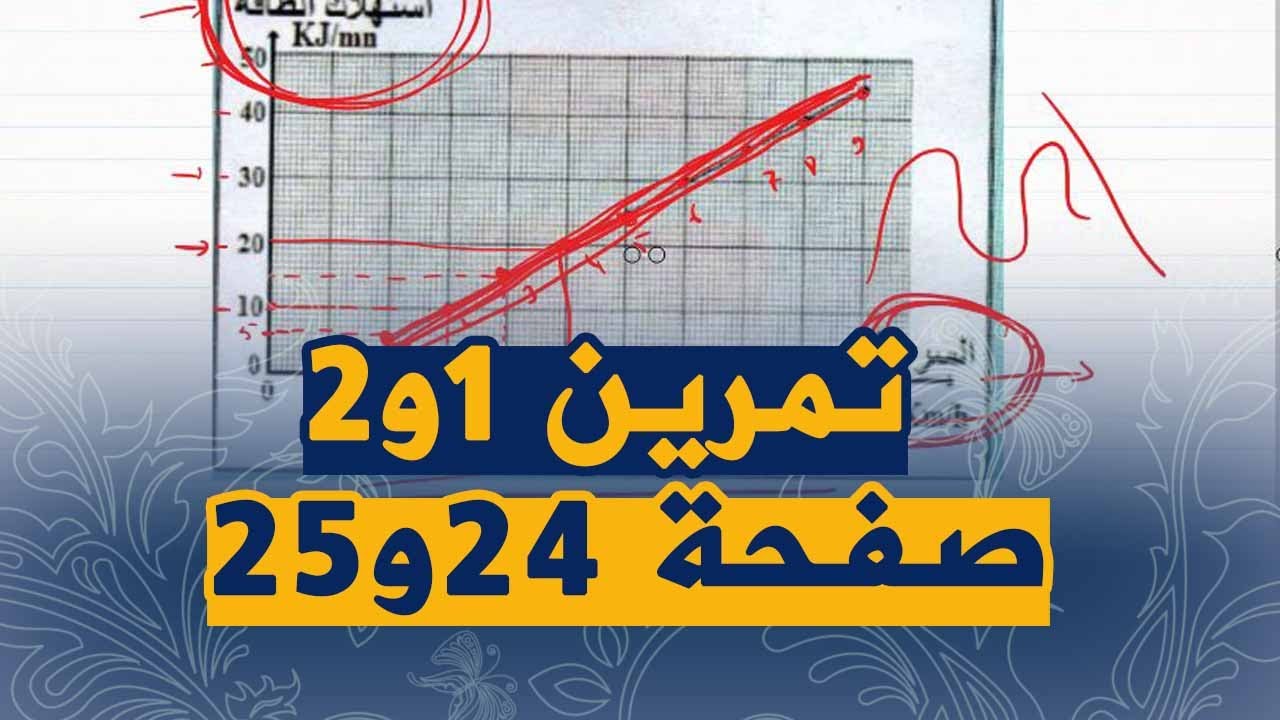 طريقة رسم و تحليل منحنى بياني تمرينين صفحة24 و 25 من الكتاب المدرسي للسنة اولى متوسط علوم طبيعية