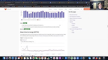 GitLab Development Department Performance Indicator and OKR Review for Key Meeting