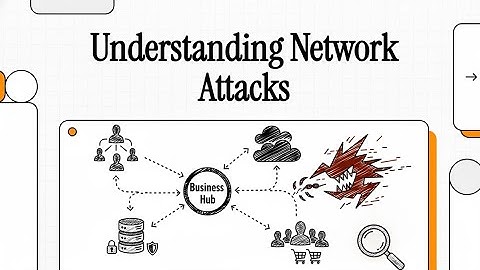 Network Attacks: Threats, Vulnerabilities, and How to Defend Your Business Network