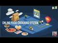 Case Study | Online food delivery application | Software Engineering | SNS Institutions