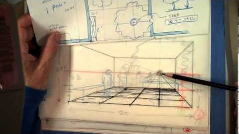 One-point perspective tutorial (Mike Lin)