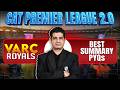 Best Summary PYQs | VARC | CAT 2026 Preparation