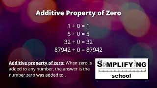 Additive Property of Zero
