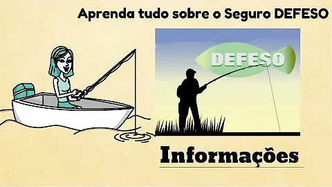 Quem tem direito a seguro defeso?