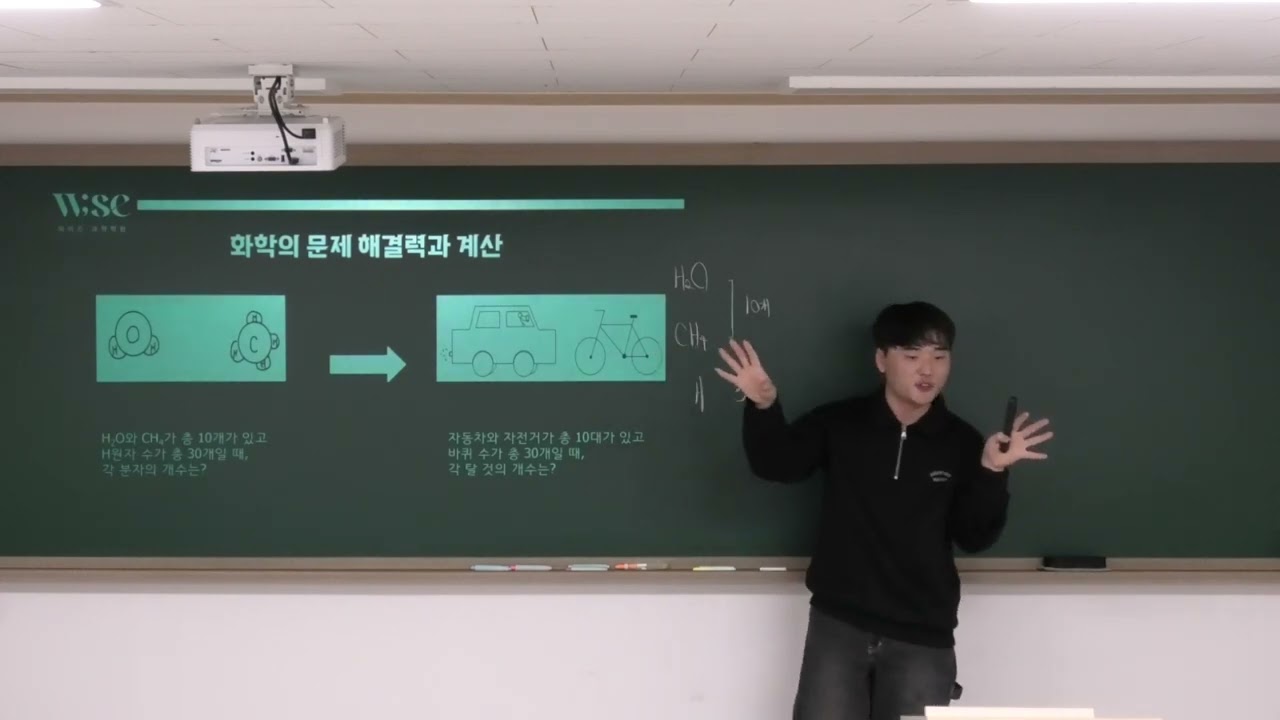 2026 와이즈 프리윈터 (물리학&화학)