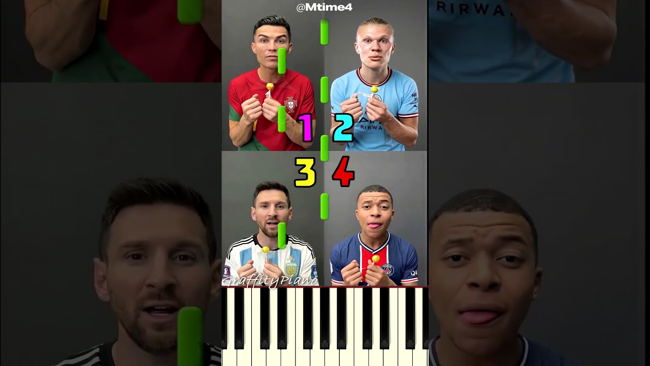 Candy Trend With Football Stars! Piano Tutorial
